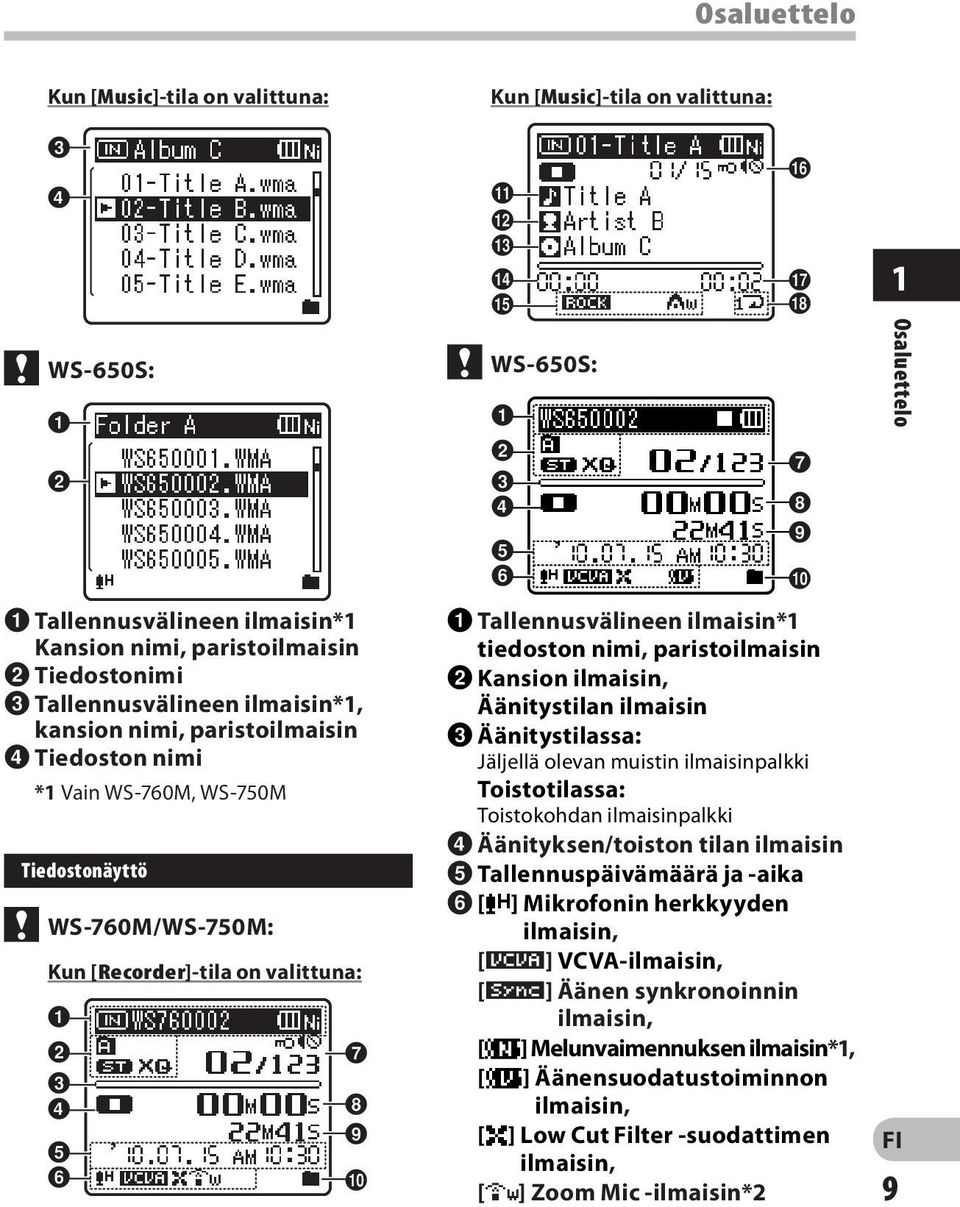 @ # $ % WS-650S: 1 2 3 4 5 6 ^ & * 7 8 9 0 1 Tallennusvälineen ilmaisin*1 tiedoston nimi, paristoilmaisin 2 Kansion ilmaisin, Äänitystilan ilmaisin 3 Äänitystilassa: Jäljellä olevan muistin