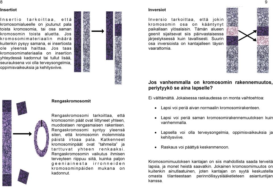 Jos taas kromosomimateriaalia on insertion yhteydessä kadonnut tai tullut lisää, seurauksena voi olla terveysongelmia, oppimisvaikeuksia ja kehitysviive.