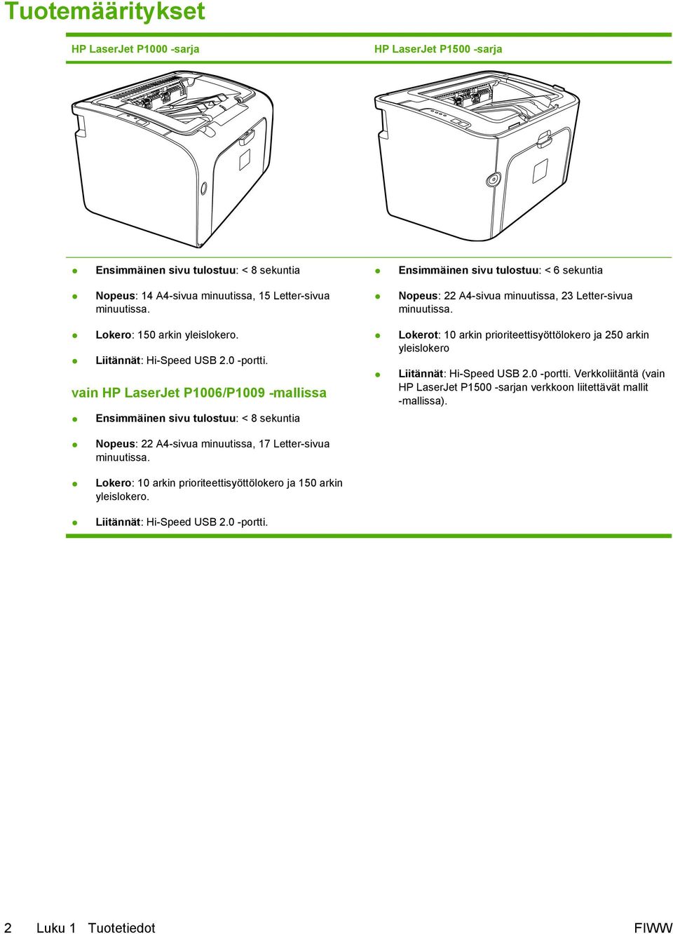 vain HP LaserJet P1006/P1009 -mallissa Ensimmäinen sivu tulostuu: < 8 sekuntia Lokerot: 10 arkin prioriteettisyöttölokero ja 250 arkin yleislokero Liitännät: Hi-Speed USB 2.0 -portti.