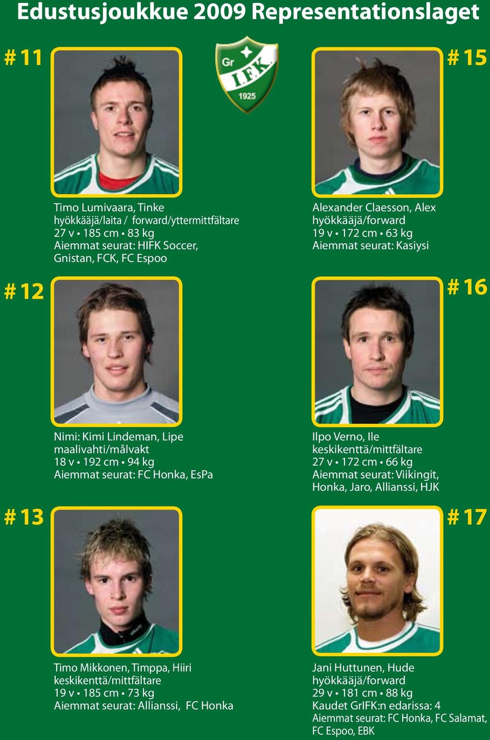 Honka, EsPa Ilpo Verno, Ile keskikenttä/mittfältare 27 v 172 cm 66 kg Aiemmat seurat: Viikingit, Honka, Jaro, Allianssi, HJK # 17 Timo Mikkonen, Timppa, Hiiri keskikenttä/mittfältare 19