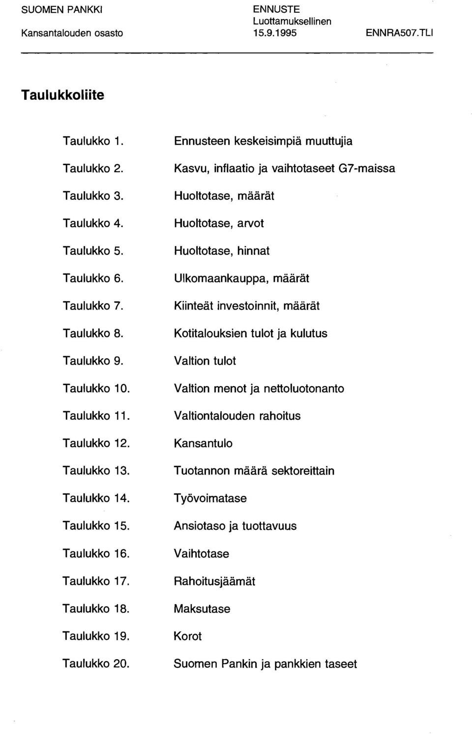 Kasvu, inflaatio ja vaihtotaseet G7-maissa Huoltotase, määrät Huoltotase, arvot Huoltotase, hinnat Ulkomaankauppa, määrät Kiinteät investoinnit, määrät Kotitalouksien tulot ja