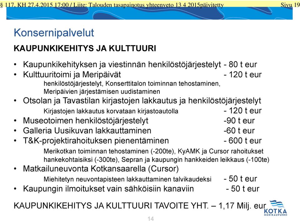 t eur henkilöstöjärjestelyt, onserttitalon toiminnan tehostaminen, Meripäivien järjestämisen uudistaminen Otsolan ja Tavastilan kirjastojen lakkautus ja henkilöstöjärjestelyt irjastojen lakkautus