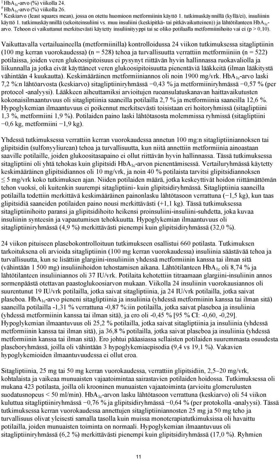 Tehoon ei vaikuttanut merkitsevästi käytetty insuliinityyppi tai se oliko potilaalla metformiinihoito vai ei (p > 0,10).