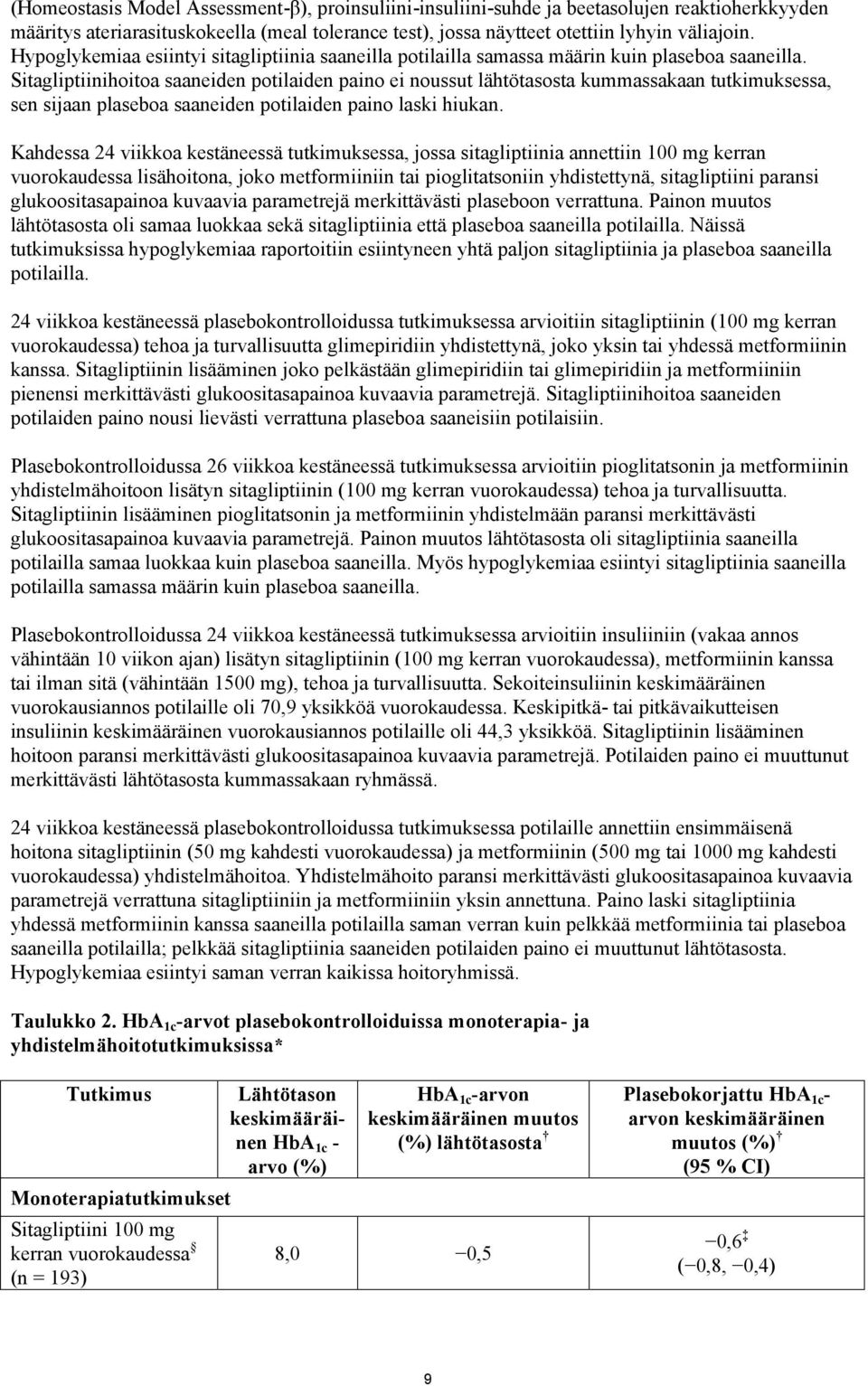 Sitagliptiinihoitoa saaneiden potilaiden paino ei noussut lähtötasosta kummassakaan tutkimuksessa, sen sijaan plaseboa saaneiden potilaiden paino laski hiukan.