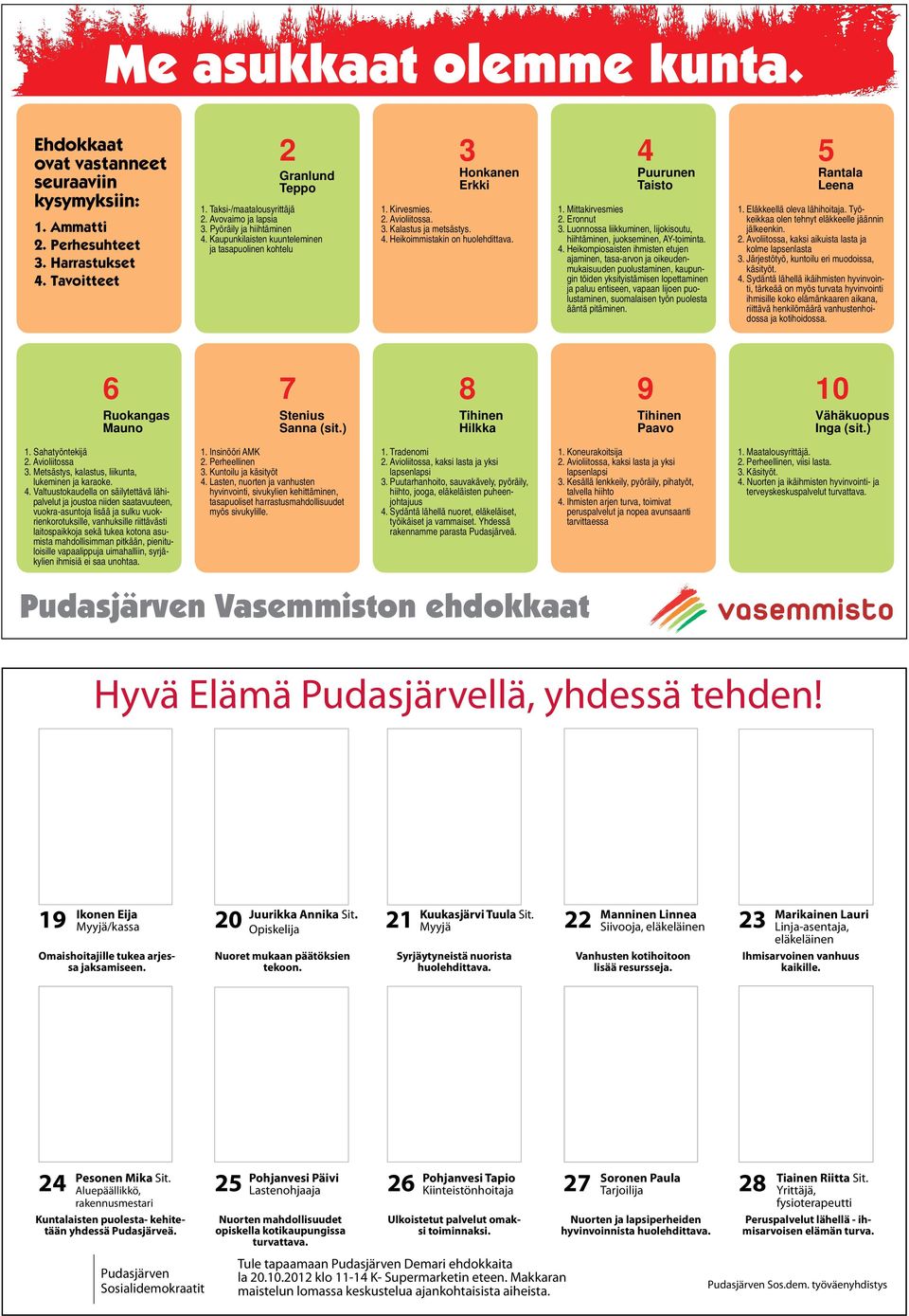 4 Puurunen Taisto 1. Mittakirvesmies 2. Eronnut 3. Luonnossa liikkuminen, Iijokisoutu, hiihtäminen, juokseminen, AY-toiminta. 4.