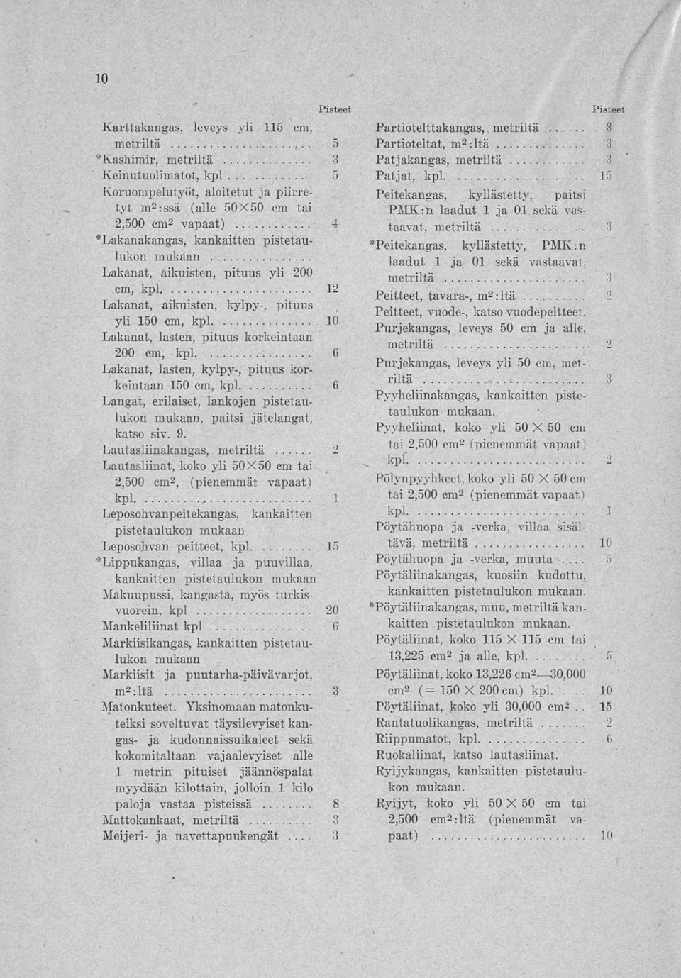 Lakanat, aikuisten, pituus yli 200 cm, kpl 12 Lakanat, aikuisten, kylpy-, pituus yli 150 cm, kpl 10 Lakanat, lasten, pituus korkeintaan 200 cm, kpl 6 Lakanat, lasten, kylpy-, pituus korkeintaan 150