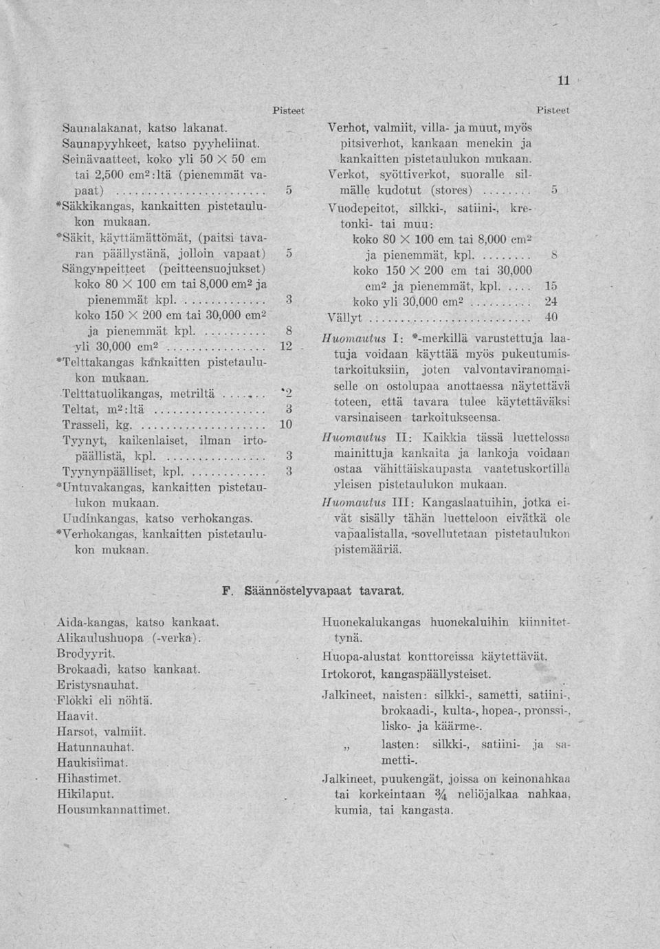 pienemmät, kpl 8 yli 30,000 cm 2 12 *Telttakangas kankaitten pistetaulukon mukaan. Telttatuolikangas, metriltä.