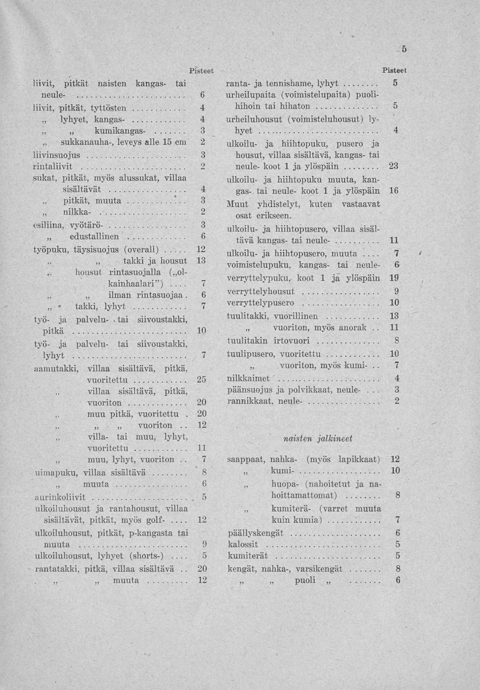 .. 7 esiliina, vyötärö- 3 edustallinen 6 työpuku, täysisuojus (overall) 12 takki ja housut 13 housut rintasuojalla (olkainhaalari") ilman rintasuojaa.