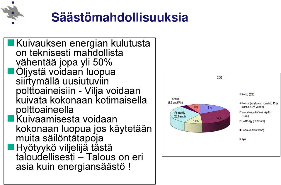 säilöntätapoja Hyötyykö viljelijä tästä taloudellisesti Talous on eri asia kuin energiansäästö!