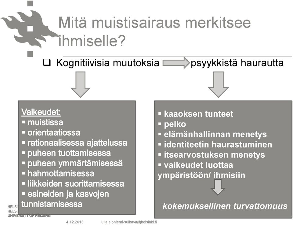 pelko elämänhallinnan menetys identiteetin haurastuminen