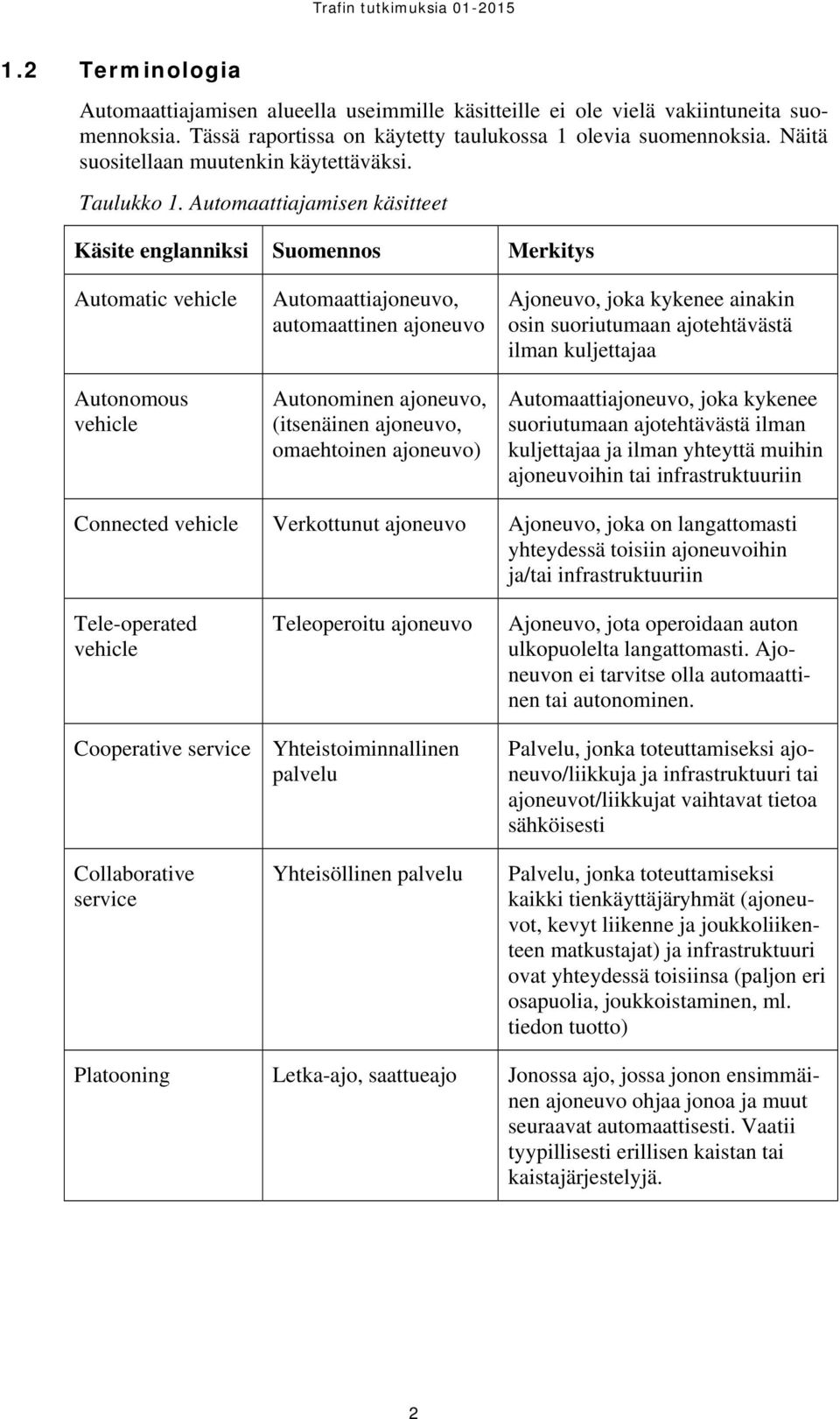 Automaattiajamisen käsitteet Käsite englanniksi Suomennos Merkitys Automatic vehicle Autonomous vehicle Automaattiajoneuvo, automaattinen ajoneuvo Autonominen ajoneuvo, (itsenäinen ajoneuvo,