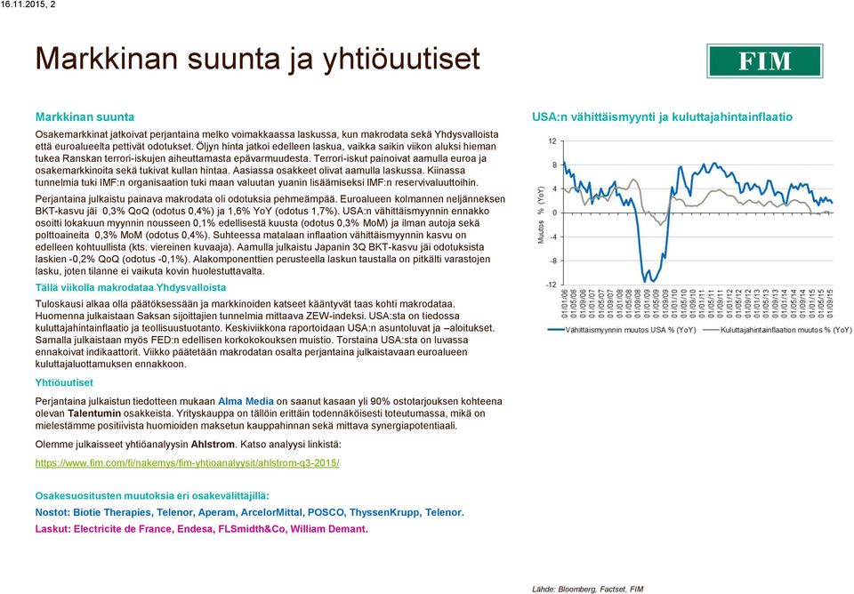 Öljyn jatkoi edelleen laskua, vaikka saikin viikon aluksi hieman tukea Ranskan terrori-iskujen aiheuttamasta epävarmuudesta.