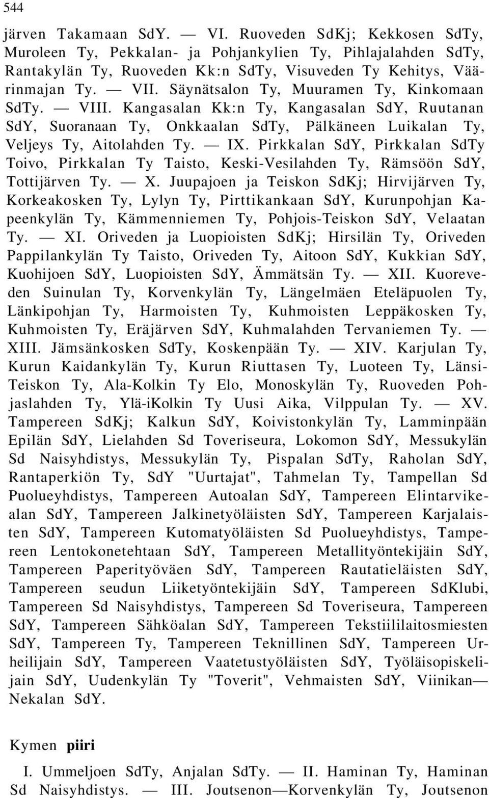 Pirkkalan SdY, Pirkkalan SdTy Toivo, Pirkkalan Ty Taisto, Keski-Vesilahden Ty, Rämsöön SdY, Tottijärven Ty. X.