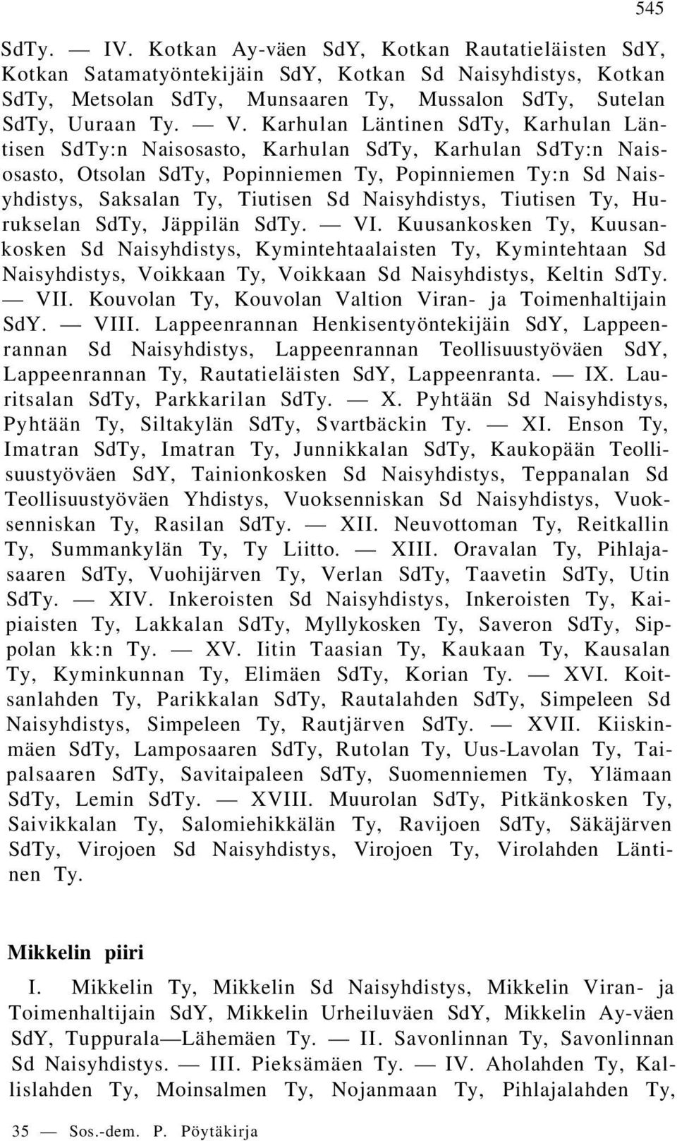 Naisyhdistys, Tiutisen Ty, Hurukselan SdTy, Jäppilän SdTy. VI.