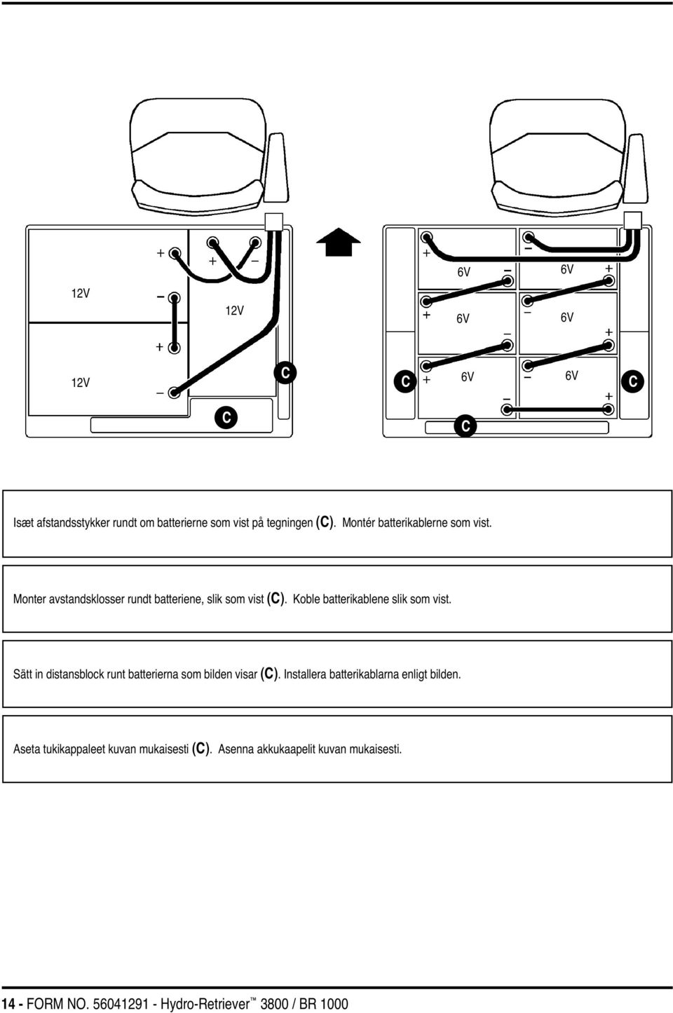 Koble batterikablene slik som vist. Sätt in distansblock runt batterierna som bilden visar (C).