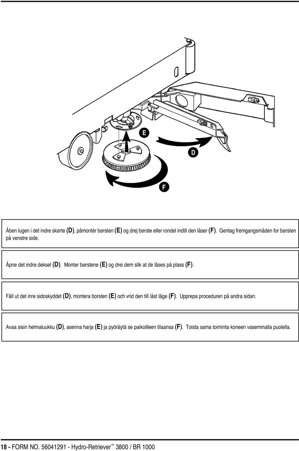 Fäll ut det inre sidoskyddet (D), montera borsten (E) och vrid den till låst läge (F). Upprepa proceduren på andra sidan.