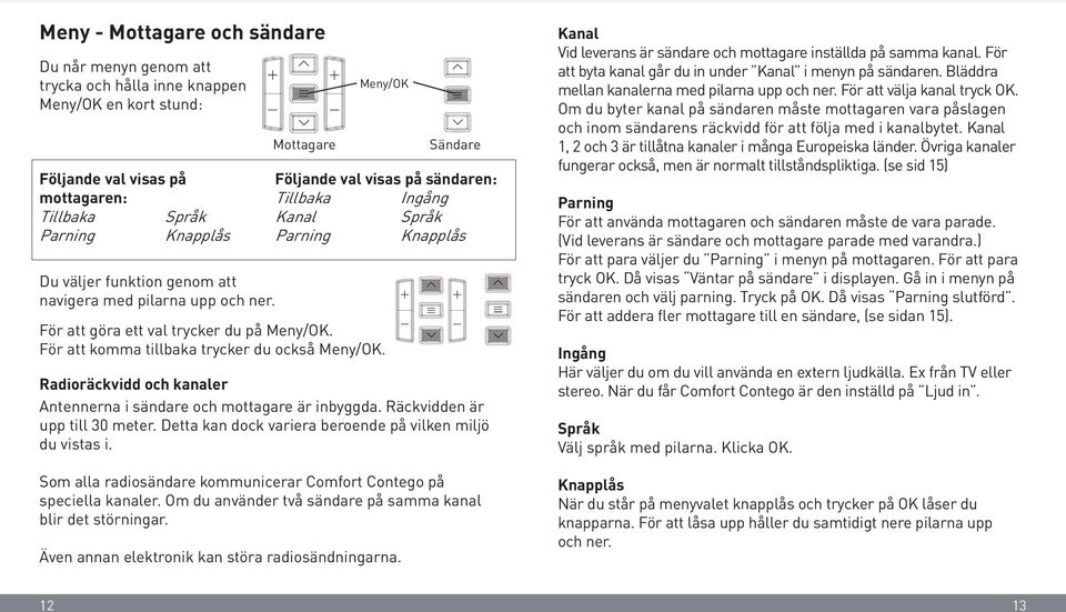 För att komma tillbaka trycker du också Meny/OK. Radioräckvidd och kanaler Antennerna i sändare och mottagare är inbyggda. Räckvidden är upp till 30 meter.