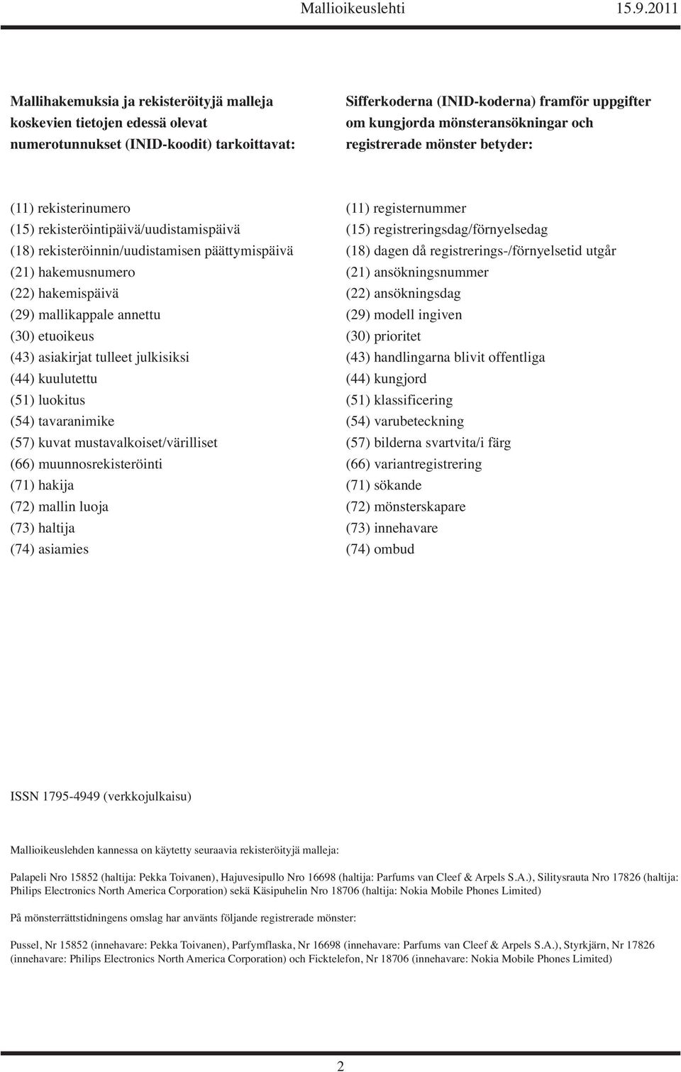 (18) dagen då registrerings-/förnyelsetid utgår (21) hakemusnumero (21) ansökningsnummer (22) hakemispäivä (22) ansökningsdag (29) mallikappale annettu (29) modell ingiven (30) etuoikeus (30)