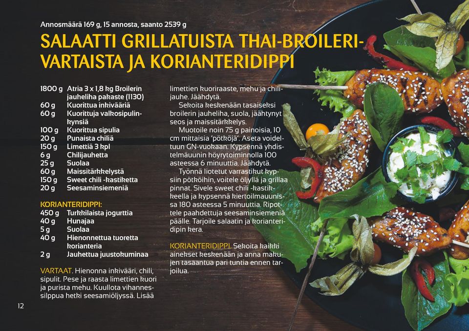 Seesaminsiemeniä KORIANTERIDIPPI: 450 g Turkkilaista jogurttia 40 g Hunajaa 5 g Suolaa 40 g Hienonnettua tuoretta korianteria 2 g Jauhettua juustokuminaa VARTAAT. Hienonna inkivääri, chili, sipulit.