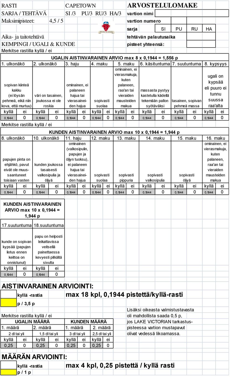 suutuntuma ominainen, ei vierasmakuja, kuten sopivan kiinteä ominainen, ei palaneen, kakku palaneen raa'an tai massasta pystyy (ei löysän väri on tasainen, hajua tai vieraiden kastetulla kädellä