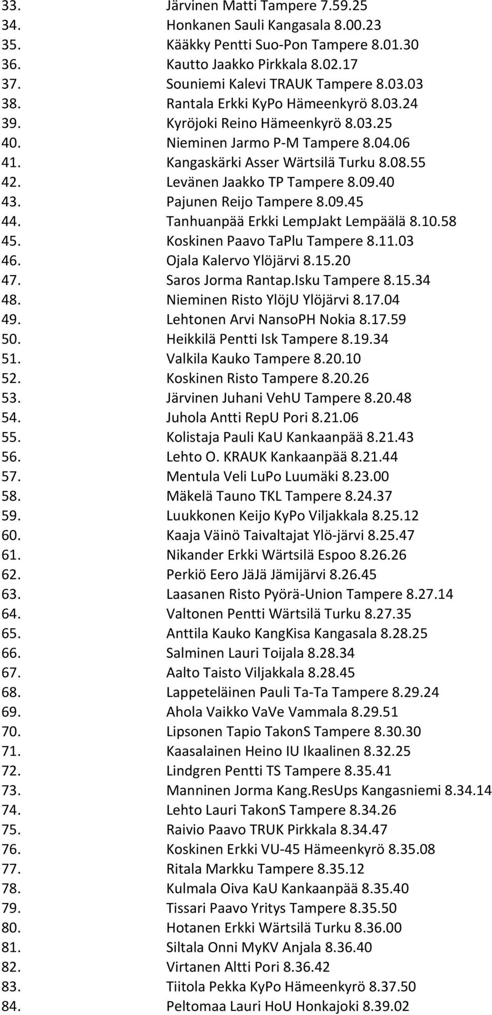 40 43. Pajunen Reijo Tampere 8.09.45 44. Tanhuanpää Erkki LempJakt Lempäälä 8.10.58 45. Koskinen Paavo TaPlu Tampere 8.11.03 46. Ojala Kalervo Ylöjärvi 8.15.20 47. Saros Jorma Rantap.Isku Tampere 8.