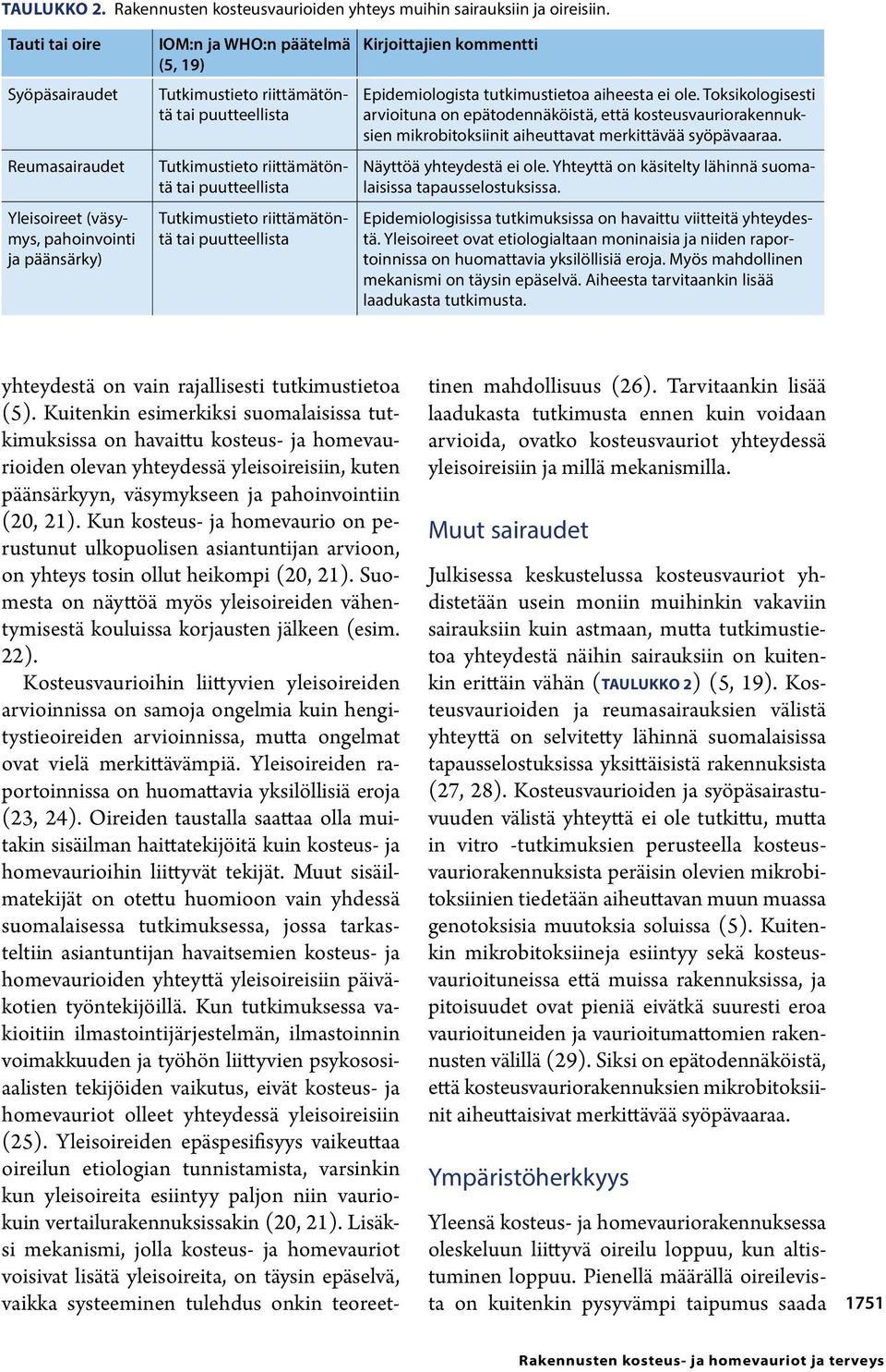 tai puutteellista Tutkimustieto riittämätöntä tai puutteellista Kirjoittajien kommentti Epidemiologista tutkimustietoa aiheesta ei ole.