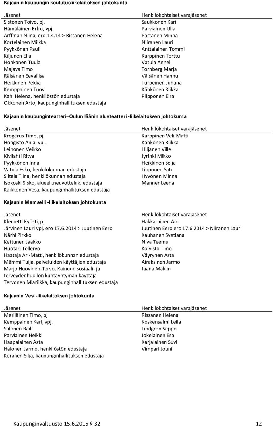 kaupunginhallituksen edustaja Henkilökohtaiset varajäsenet Saukkonen Kari Parviainen Ulla Partanen Minna Niiranen Lauri Anttalainen Tommi Karppinen Terttu Vatula Anneli Tornberg Marja Väisänen Hannu