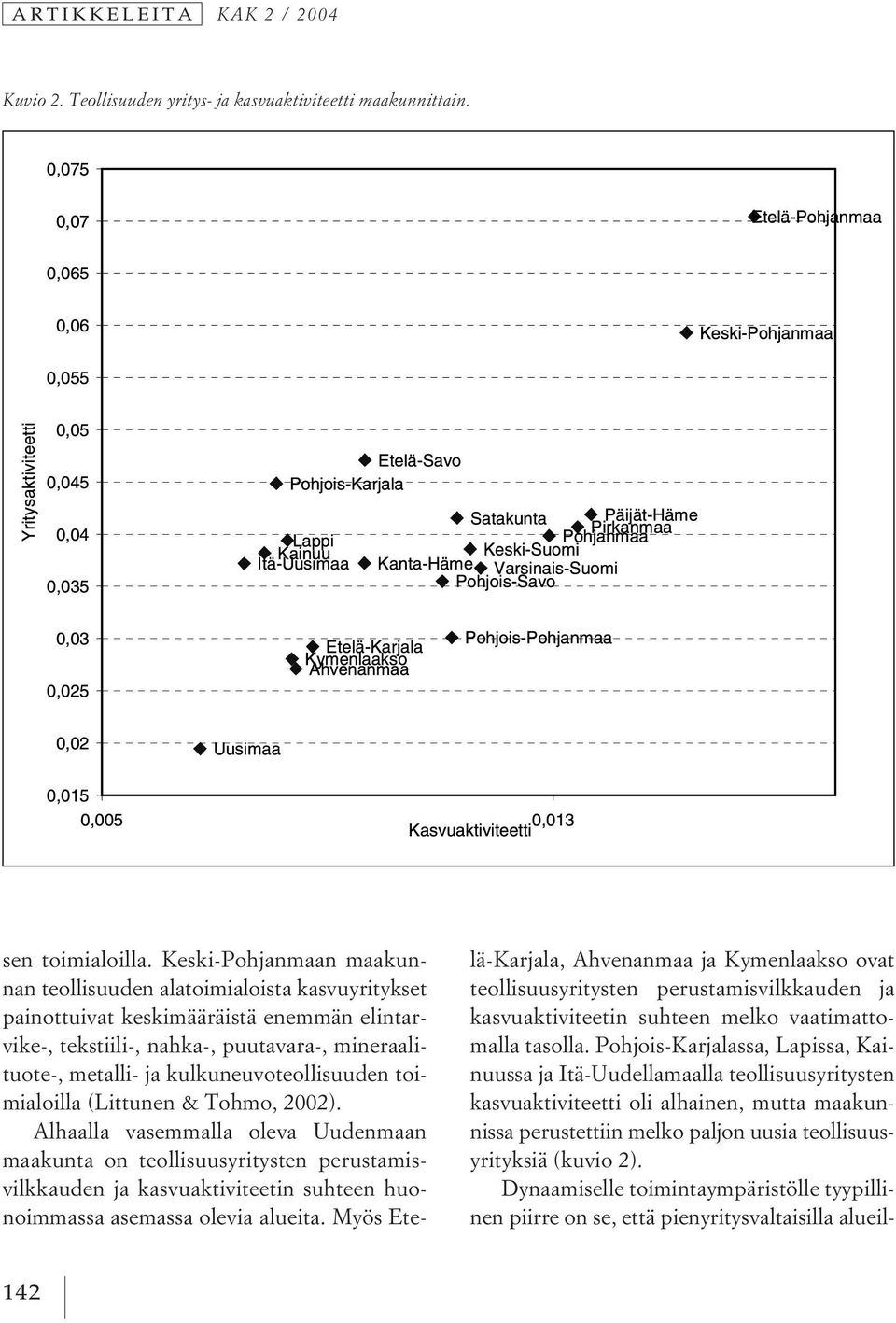 kulkuneuvoteollisuuden toimialoilla (Littunen & Tohmo, 2002).