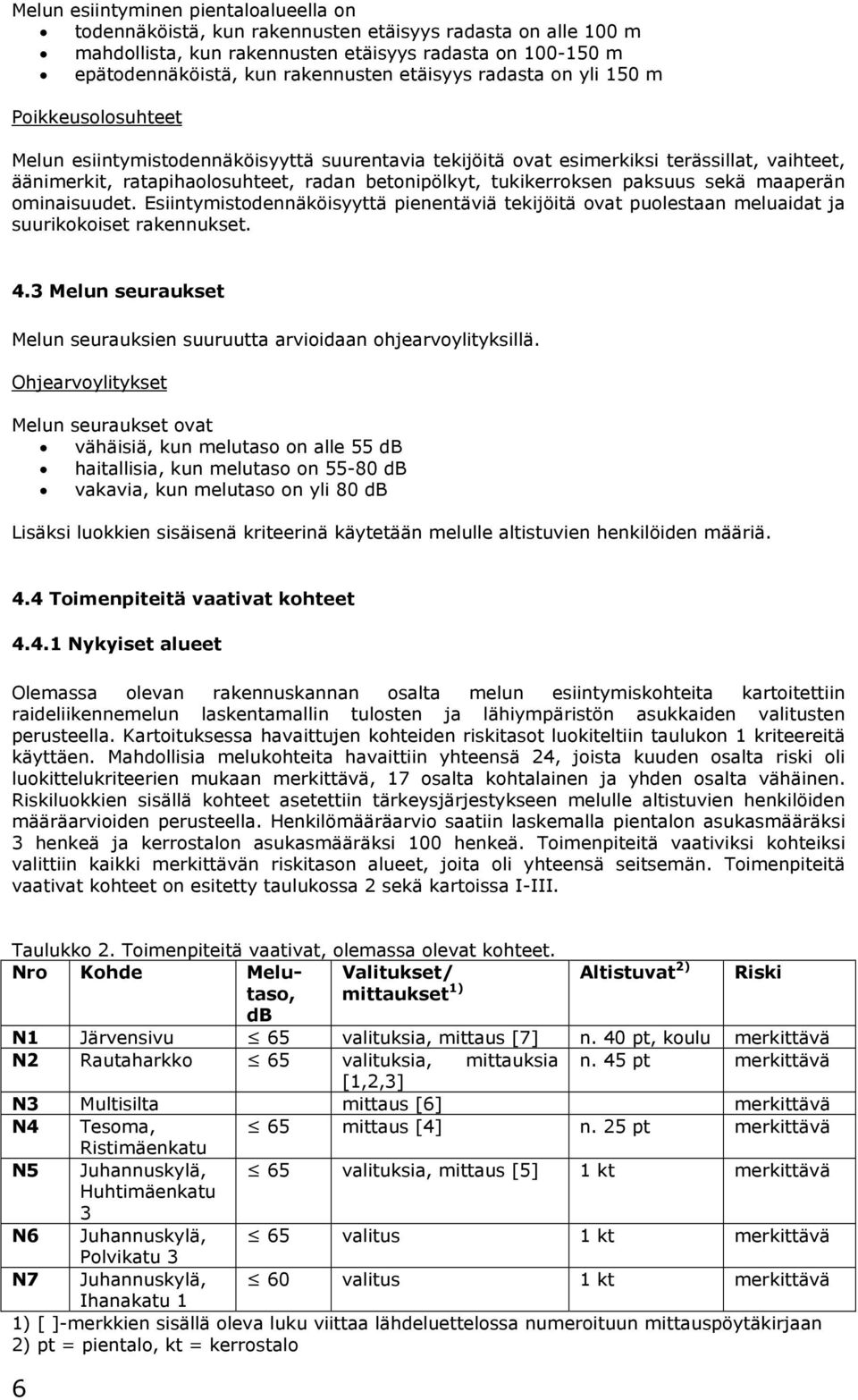 tukikerroksen paksuus sekä maaperän ominaisuudet. Esiintymistodennäköisyyttä pienentäviä tekijöitä ovat puolestaan meluaidat ja suurikokoiset rakennukset. 4.