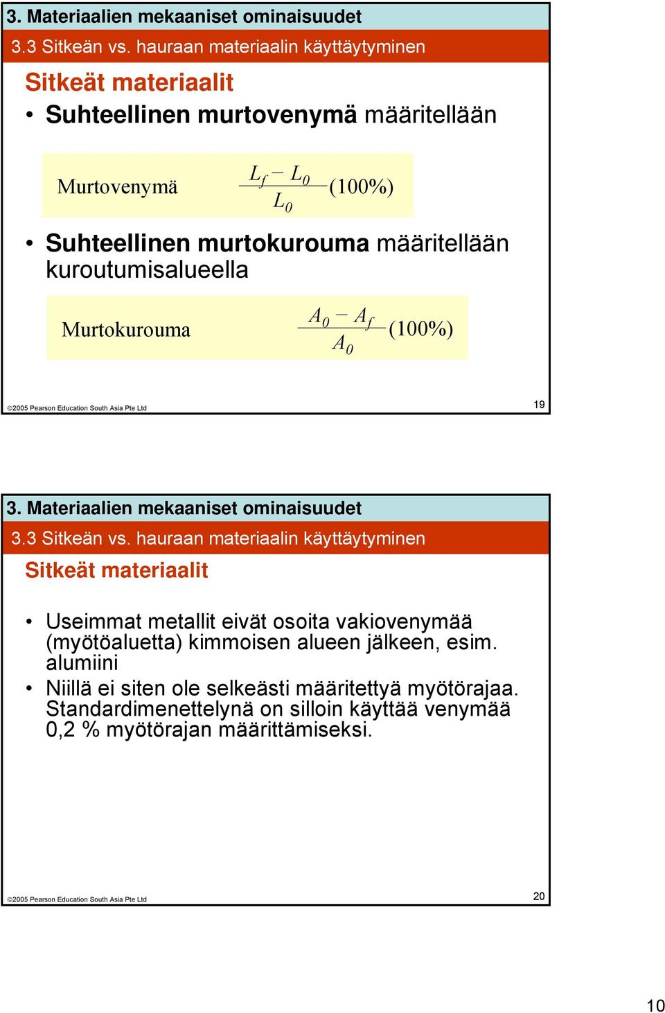 murtokurouma määritellään kuroutumisalueella Murtokurouma A 0 A f A 0 (100%) 19  hauraan materiaalin käyttäytyminen Sitkeät materiaalit