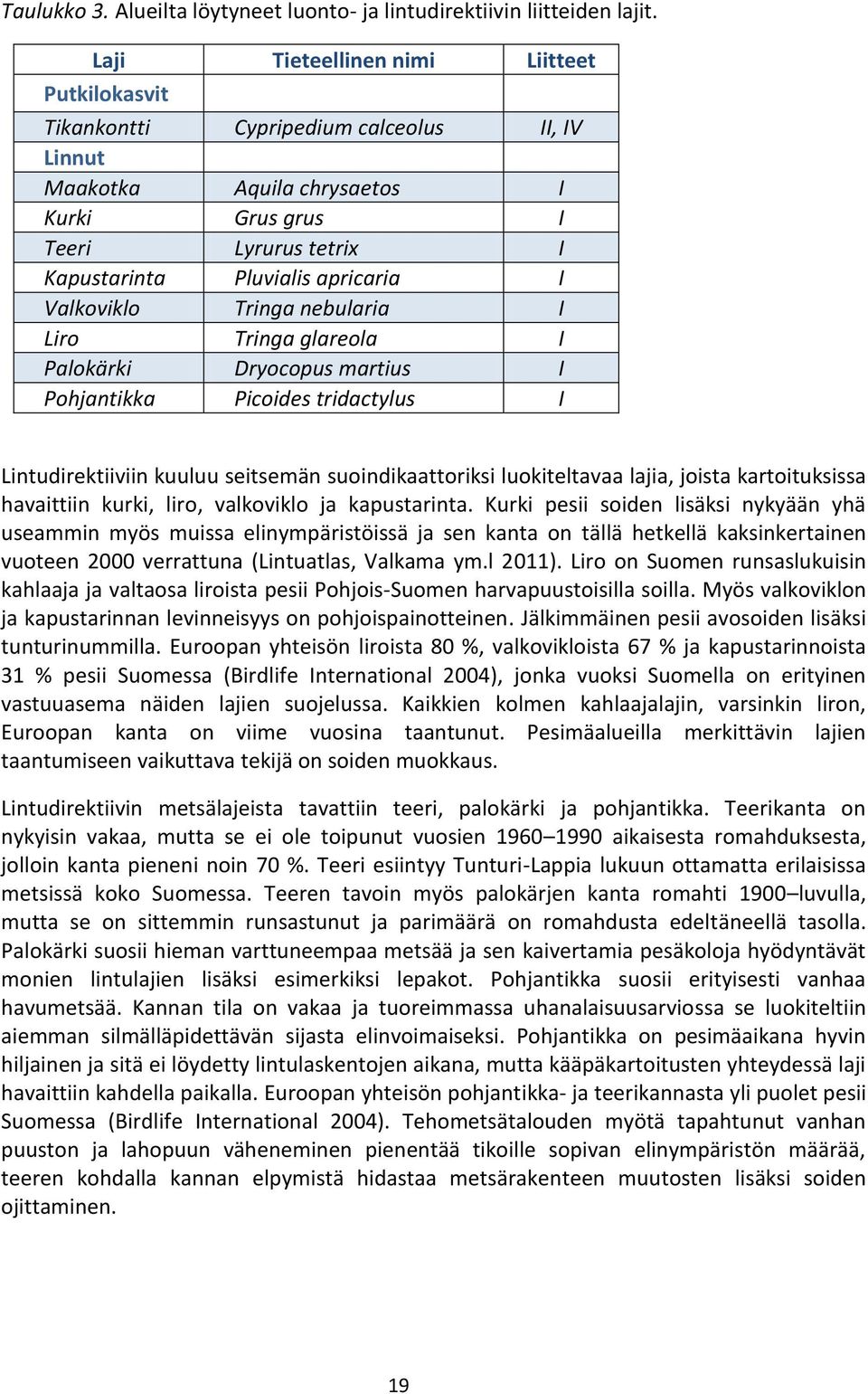 Valkoviklo Tringa nebularia I Liro Tringa glareola I Palokärki Dryocopus martius I Pohjantikka Picoides tridactylus I Lintudirektiiviin kuuluu seitsemän suoindikaattoriksi luokiteltavaa lajia, joista