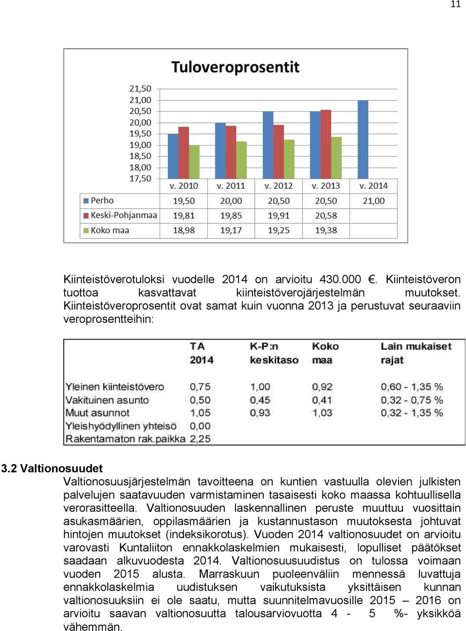 2 Valtionosuudet Valtionosuusjärjestelmän tavoitteena on kuntien vastuulla olevien julkisten palvelujen saatavuuden varmistaminen tasaisesti koko maassa kohtuullisella verorasitteella.