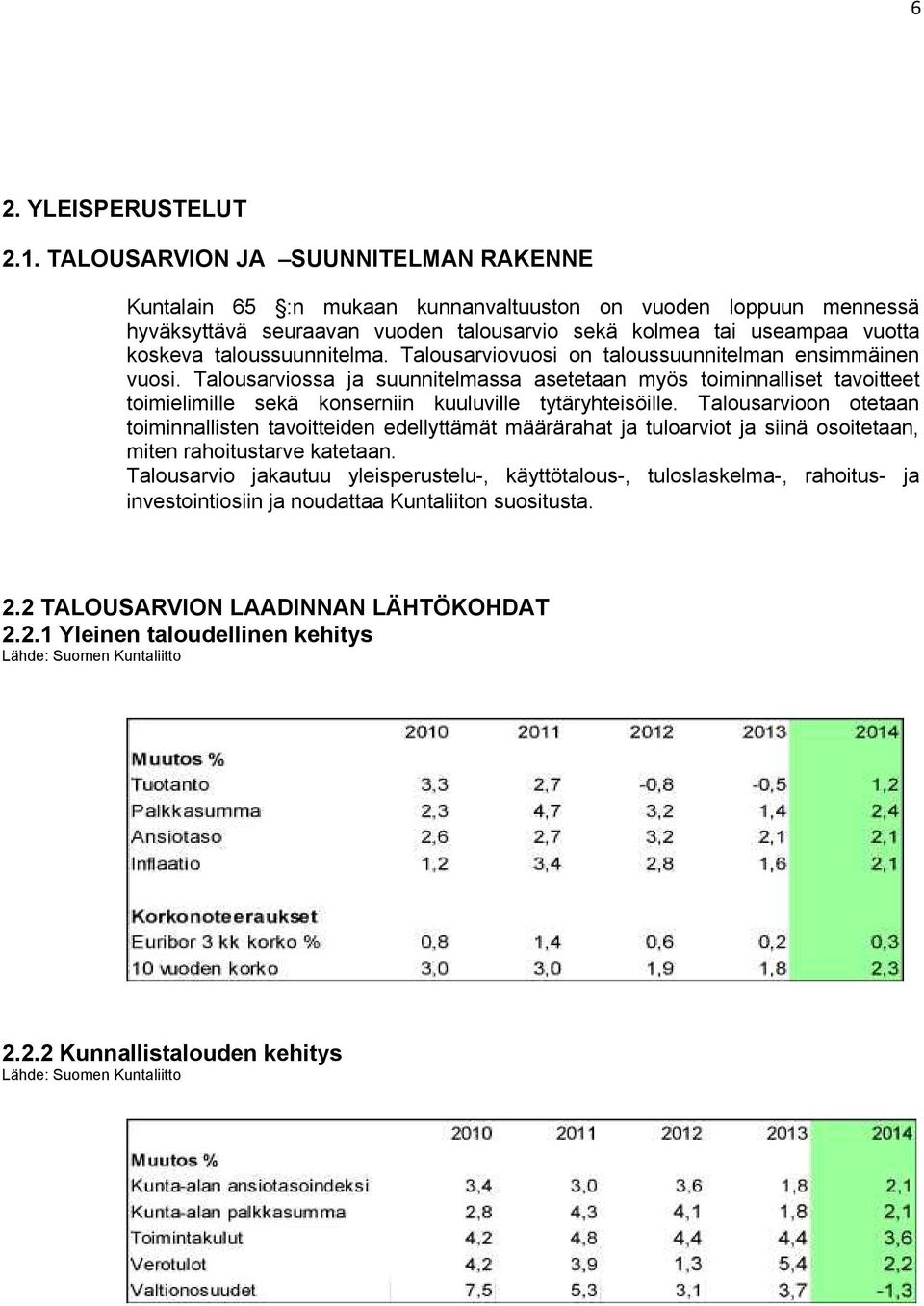 taloussuunnitelma. Talousarviovuosi on taloussuunnitelman ensimmäinen vuosi.