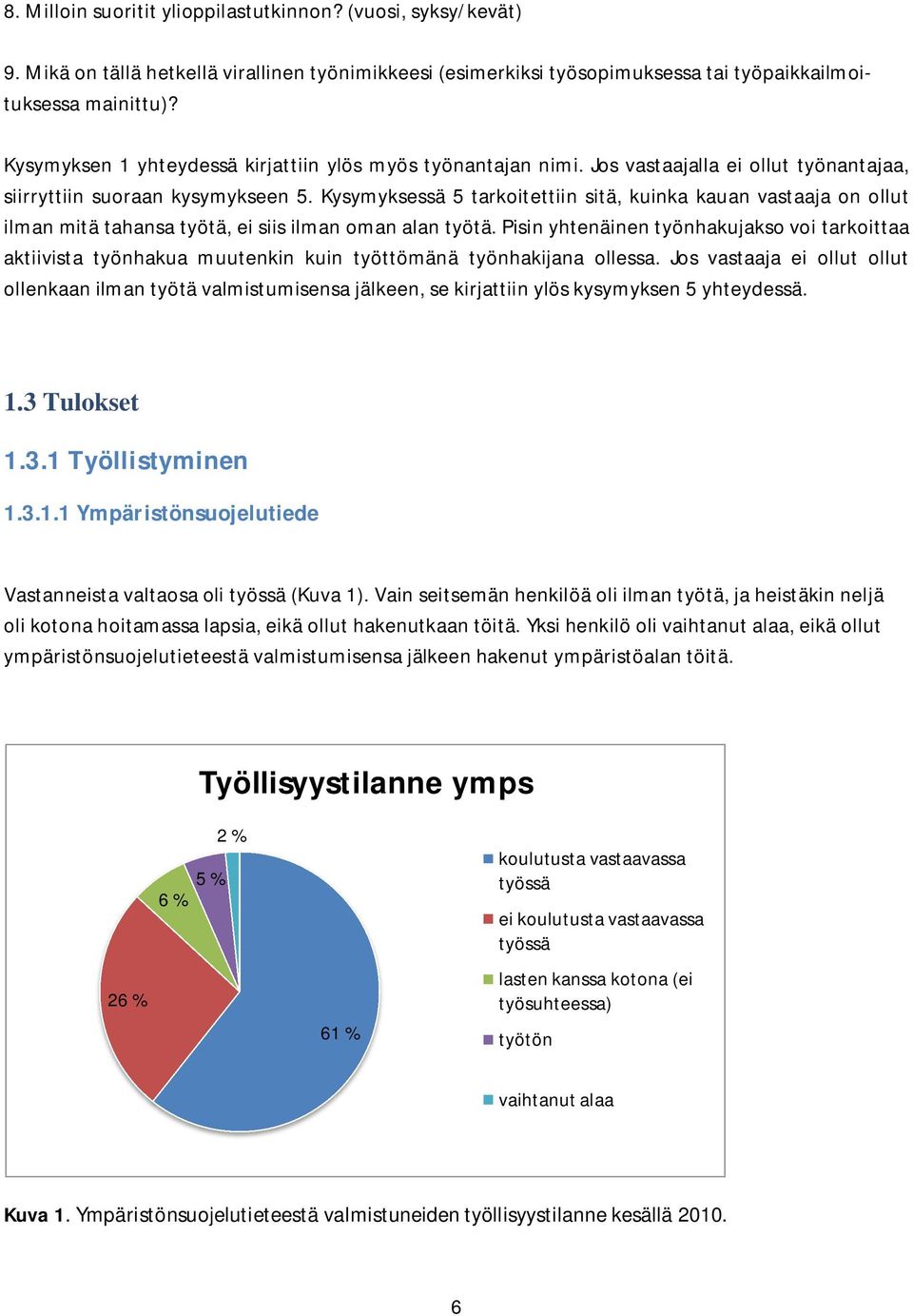 Kysymyksessä 5 tarkoitettiin sitä, kuinka kauan vastaaja on ollut ilman mitä tahansa työtä, ei siis ilman oman alan työtä.