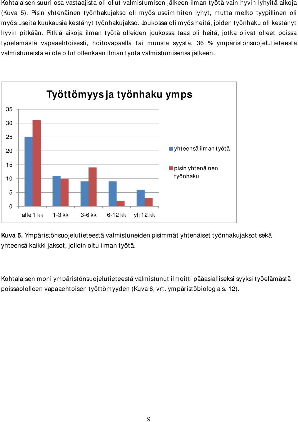 Pitkiä aikoja ilman työtä olleiden joukossa taas oli heitä, jotka olivat olleet poissa työelämästä vapaaehtoisesti, hoitovapaalla tai muusta syystä.