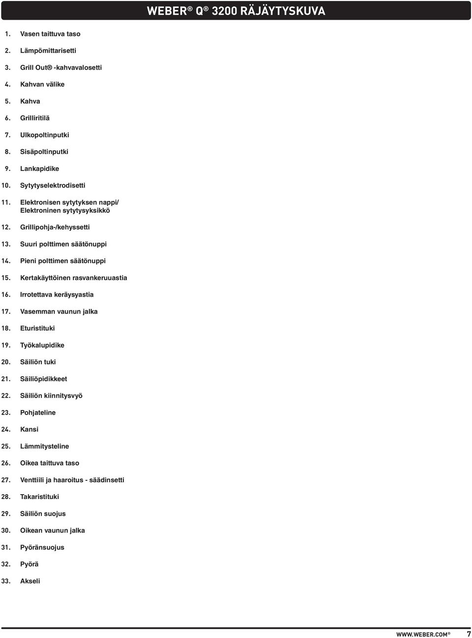 Kertakäyttöinen rasvankeruuastia 16. Irrotettava keräysyastia 17. Vasemman vaunun jalka 18. Eturistituki 19. Työkalupidike 20. Säiliön tuki 21. Säiliöpidikkeet 22. Säiliön kiinnitysvyö 23.