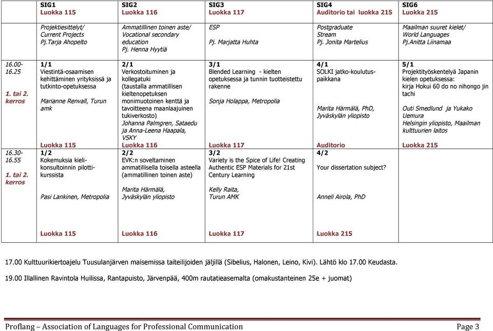 4/1 SOLKI jatko-koulutuspaikkana 16.30-16.55 1. tai 2.