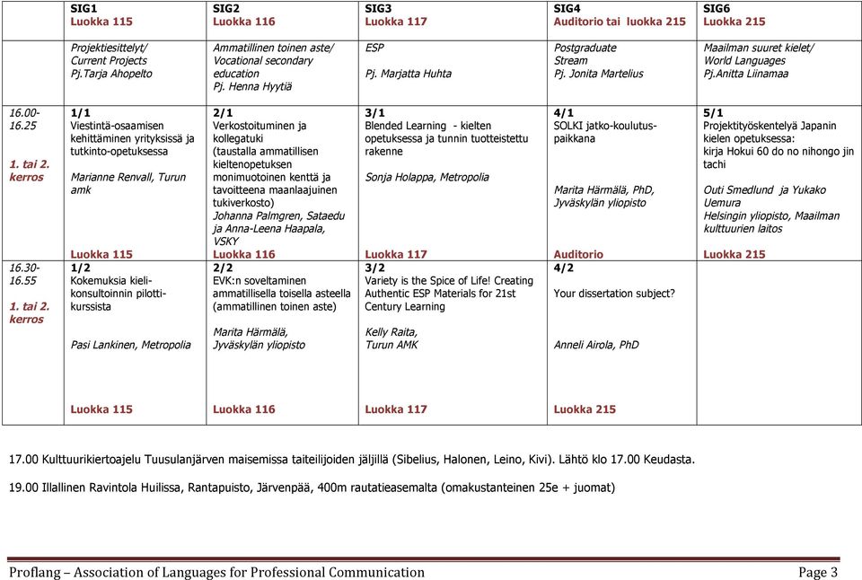 4/1 SOLKI jatko-koulutuspaikkana 16.30-16.55 1. tai 2.