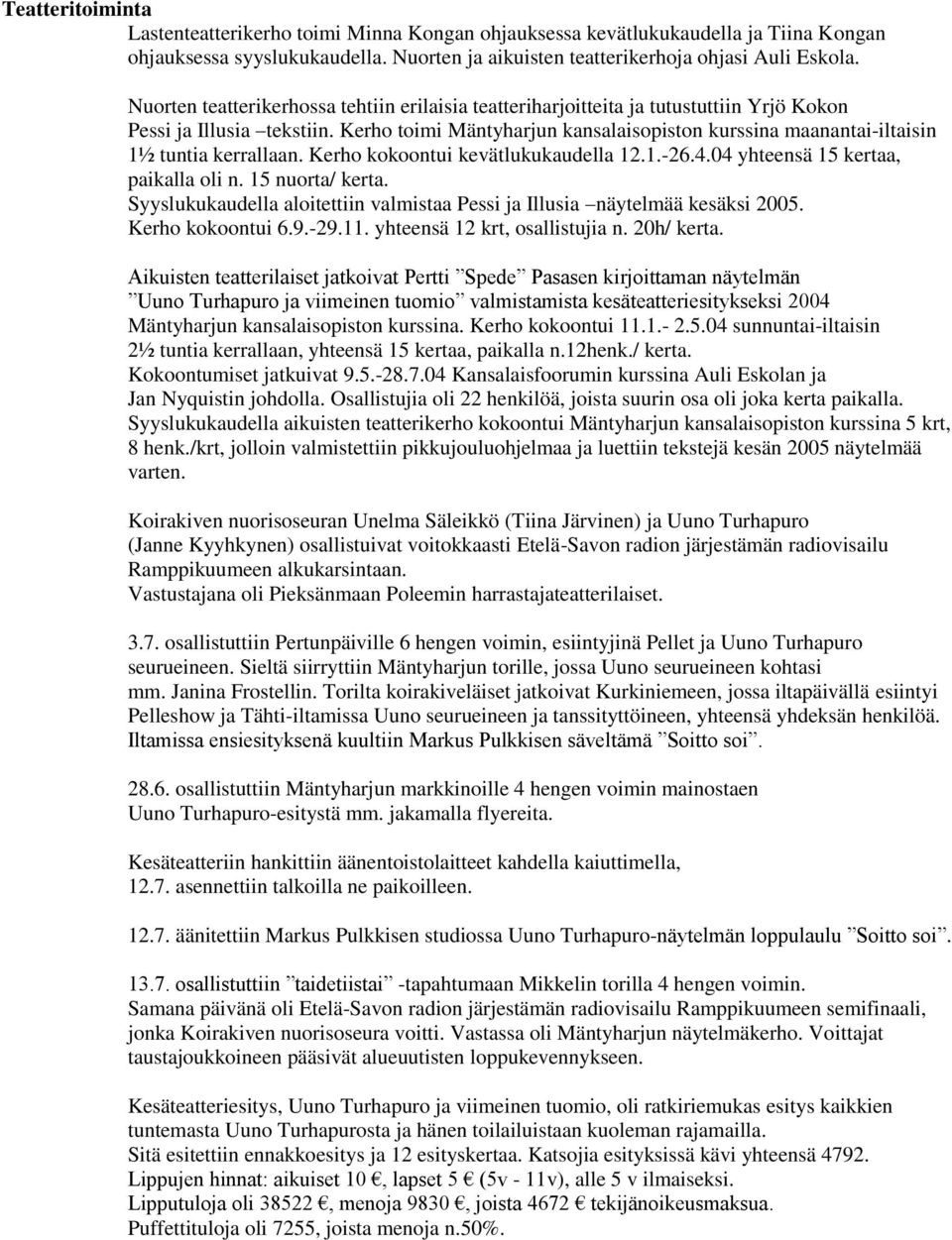 Kerho toimi Mäntyharjun kansalaisopiston kurssina maanantai-iltaisin 1½ tuntia kerrallaan. Kerho kokoontui kevätlukukaudella 12.1.-26.4.04 yhteensä 15 kertaa, paikalla oli n. 15 nuorta/ kerta.