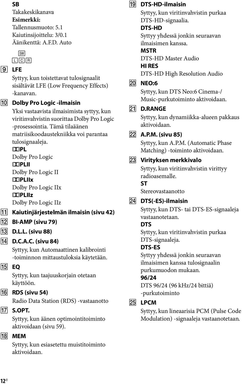 ;PL Dolby Pro Logic ;PLII Dolby Pro Logic II ;PLIIx Dolby Pro Logic IIx ;PLIIz Dolby Pro Logic IIz K Kaiutinjärjestelmän ilmaisin (sivu 42) L BI-AMP (sivu 79) M D.L.L. (sivu 88) N D.C.