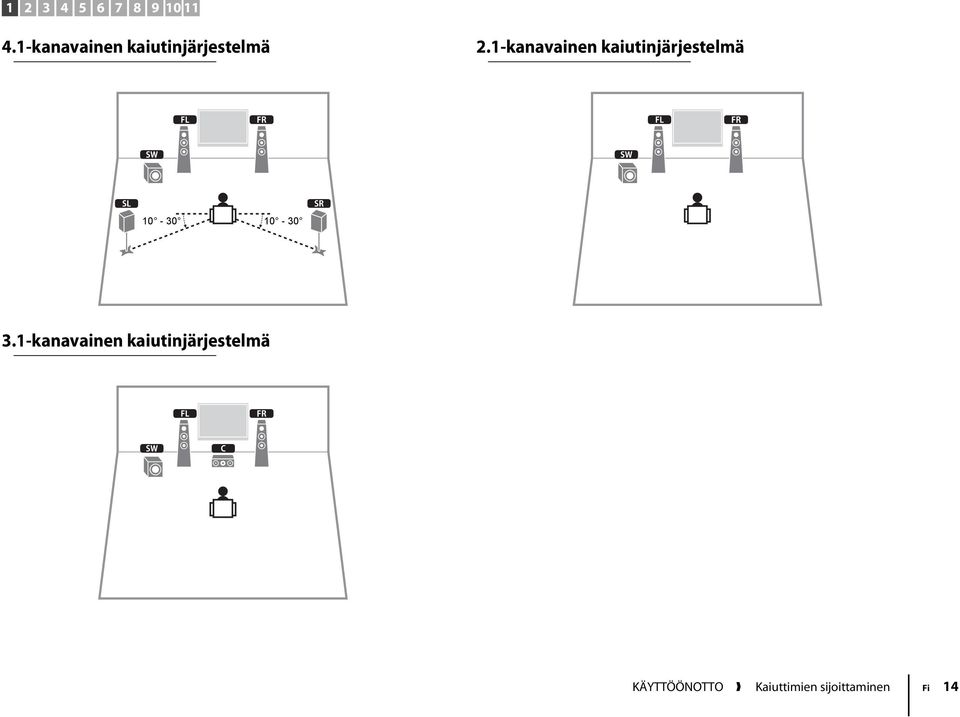 1-kanavainen kaiutinjärjestelmä 1 2 1 2 9 9 4 5