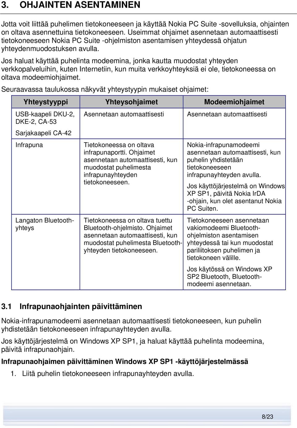 Jos haluat käyttää puhelinta modeemina, jonka kautta muodostat yhteyden verkkopalveluihin, kuten Internetiin, kun muita verkkoyhteyksiä ei ole, tietokoneessa on oltava modeemiohjaimet.