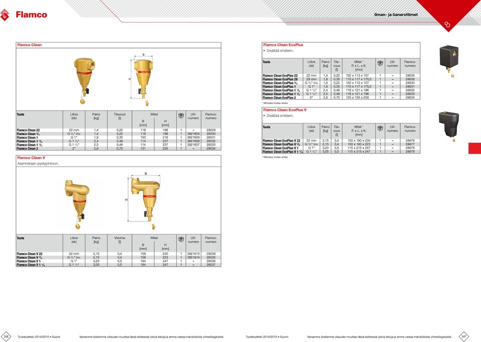 2033 Flamco lean 2 2" 2,6 0,75 131 255 1 2034 Flamco lean V sennetaan pystyjohtoon. Liitos (sk) * P. x L. x K.