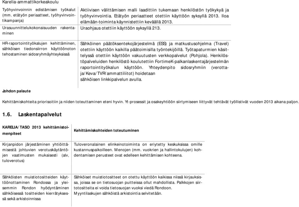 Aktiivisen välittämisen malli laadittiin tukemaan henkilöstön työkykyä ja työhyvinvointia. Etätyön periaatteet otettiin käyttöön syksyllä 2013. Iloa elämään-toiminta käynnistettiin keväällä 2013.