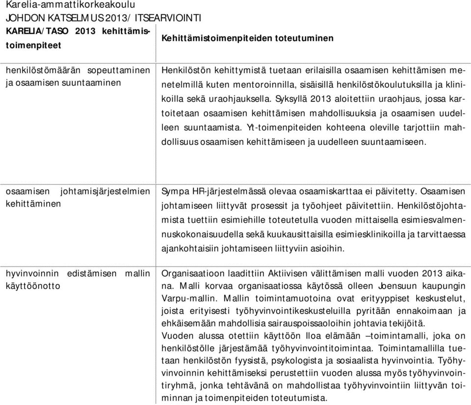 Syksyllä 2013 aloitettiin uraohjaus, jossa kartoitetaan osaamisen kehittämisen mahdollisuuksia ja osaamisen uudelleen suuntaamista.