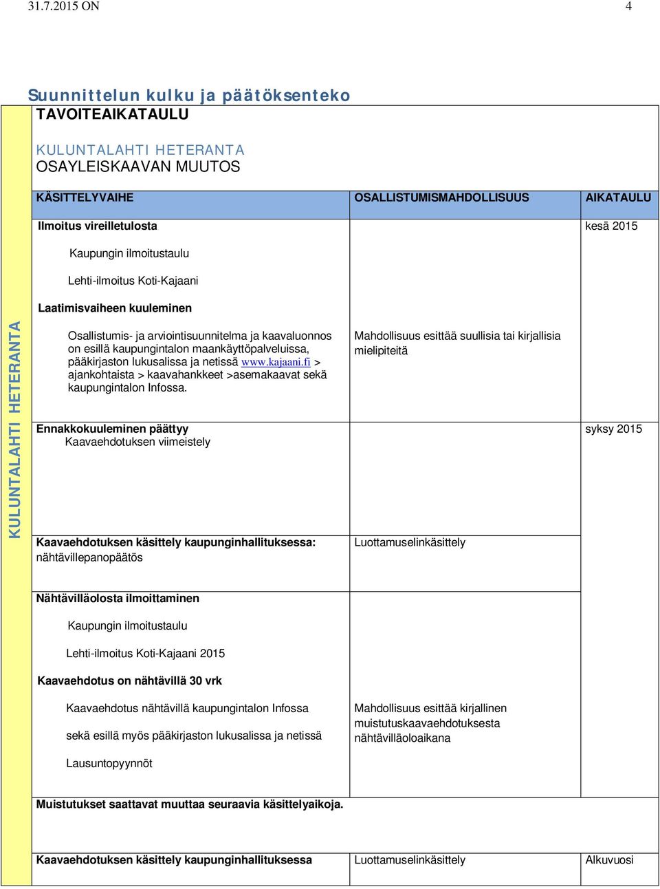 fi > ajankohtaista > kaavahankkeet >asemakaavat sekä kaupungintalon Infossa.