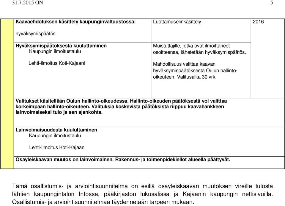 Hallinto-oikeuden päätöksestä voi valittaa korkeimpaan hallinto-oikeuteen. Valituksia koskevista päätöksistä riippuu kaavahankkeen lainvoimaiseksi tulo ja sen ajankohta.