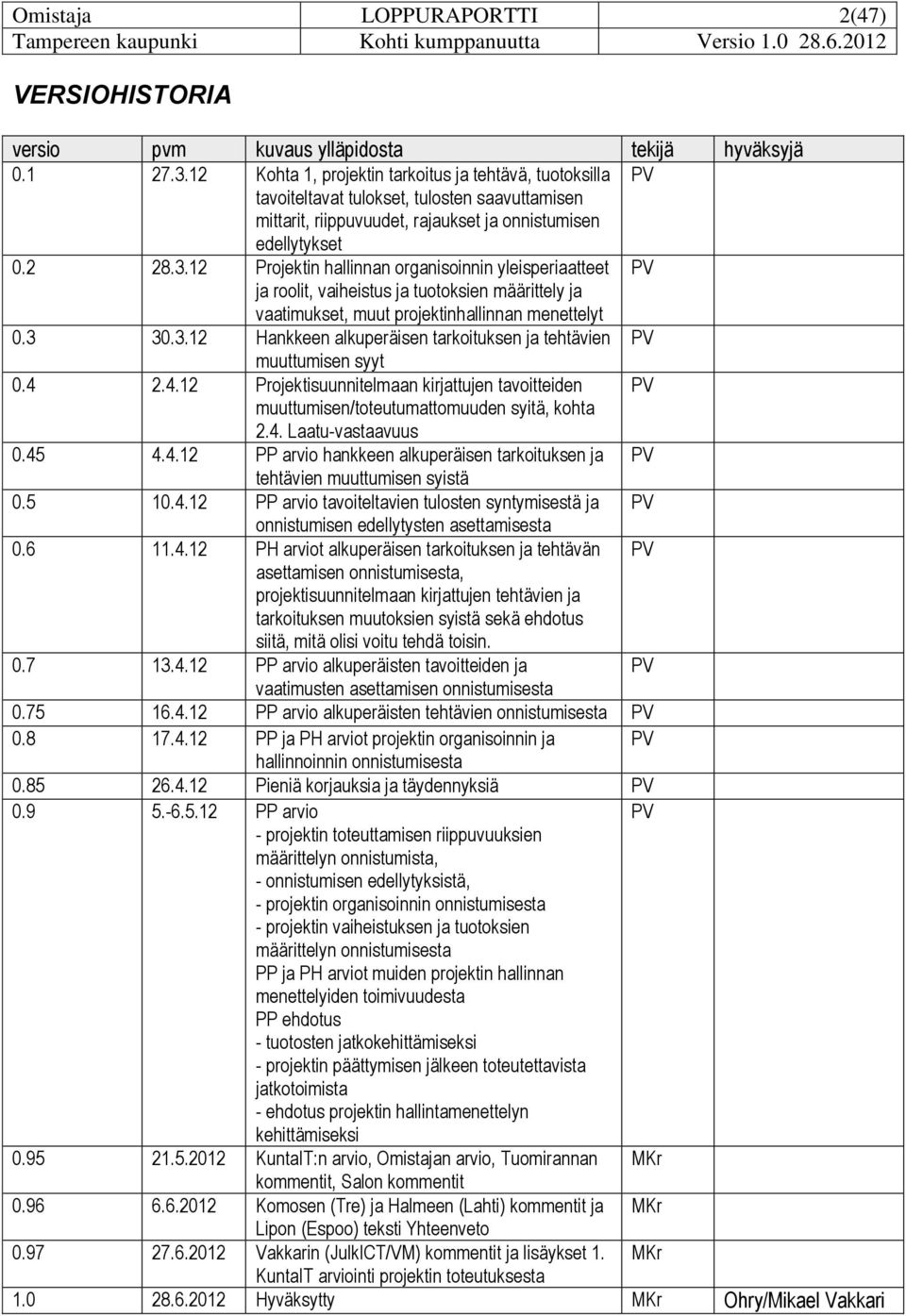 12 Projektin hallinnan organisoinnin yleisperiaatteet PV ja roolit, vaiheistus ja tuotsien määrittely ja vaatimukset, muut projektinhallinnan menettelyt 0.3 