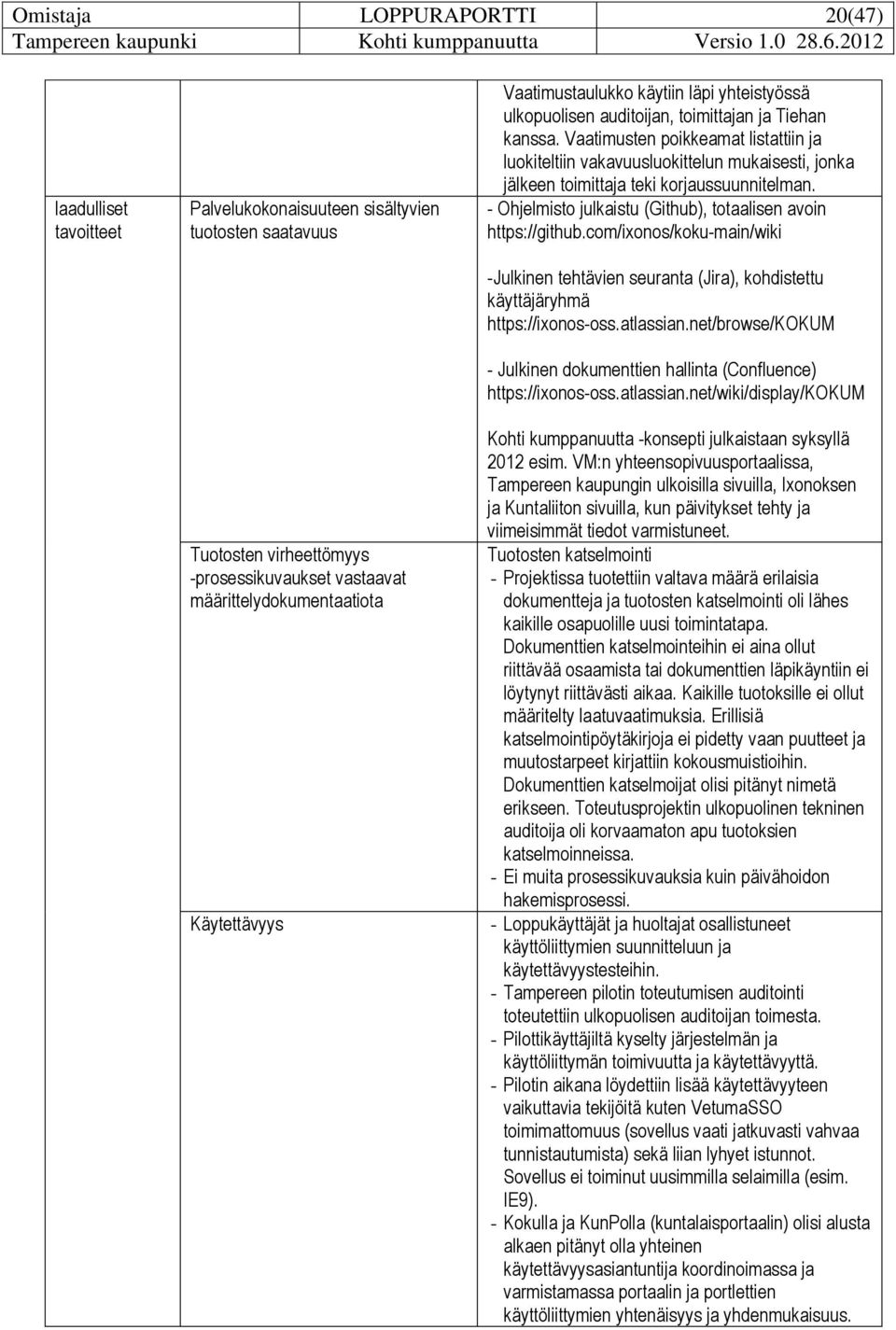 Vaatimusten poikkeamat listattiin ja luiteltiin vakavuusluittelun mukaisesti, jonka jälkeen toimittaja teki korjaussuunnitelman. - Ohjelmisto julkaistu (Github), totaalisen avoin https://github.