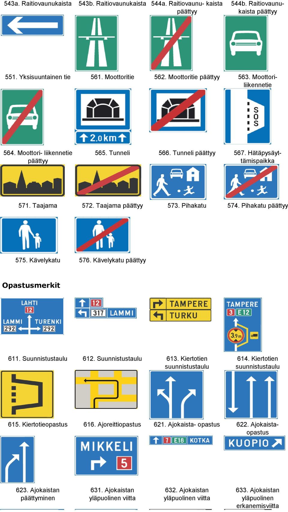 Kävelykatu Opastusmerkit 611. Suunnistustaulu 612. Suunnistustaulu 613. Kiertotien suunnistustaulu 614. Kiertotien suunnistustaulu 615. Kiertotieopastus 616.